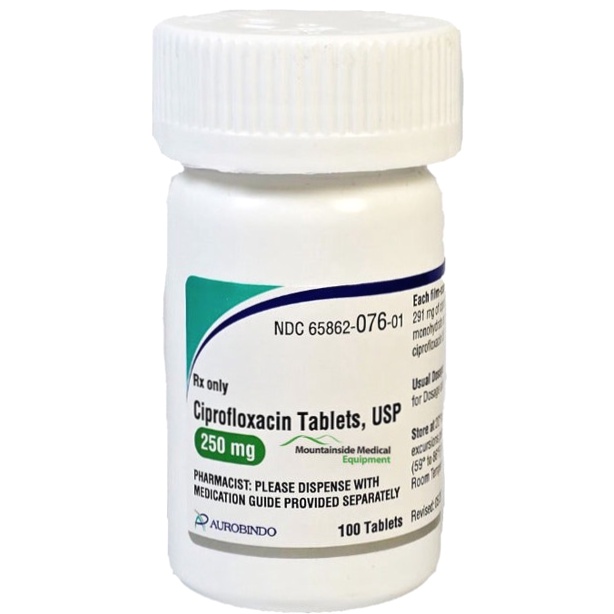 Ciprofloxacin Bestellen Preis Deutschland